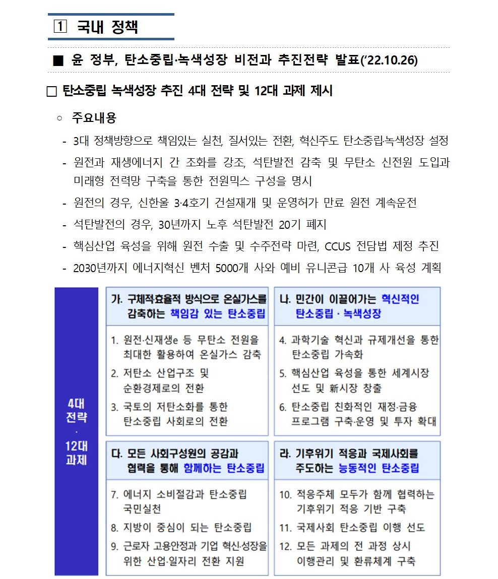 2022_11월_RE100레터_v3001.jpg