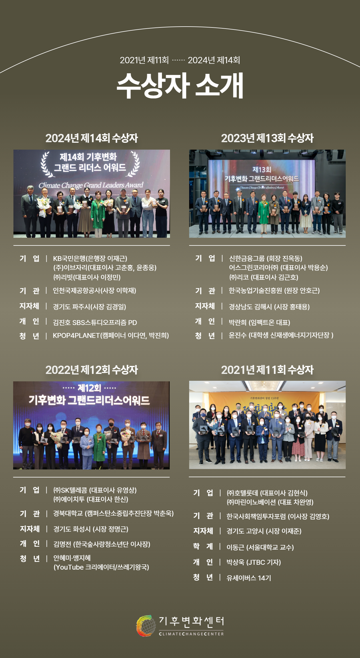 2021-2024_수상자_명단.jpg